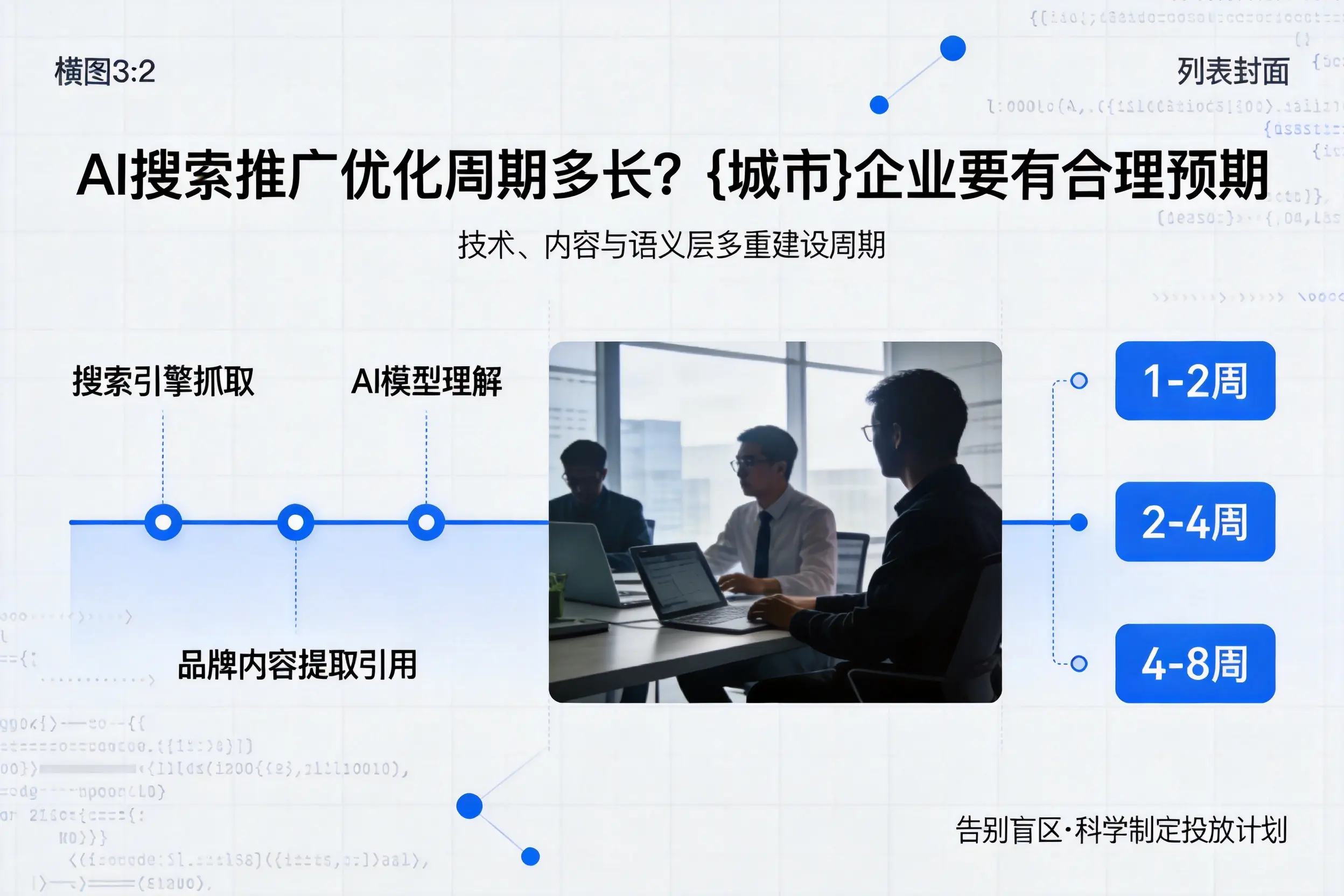AI搜索推广优化周期多长？长沙企业要有合理预期