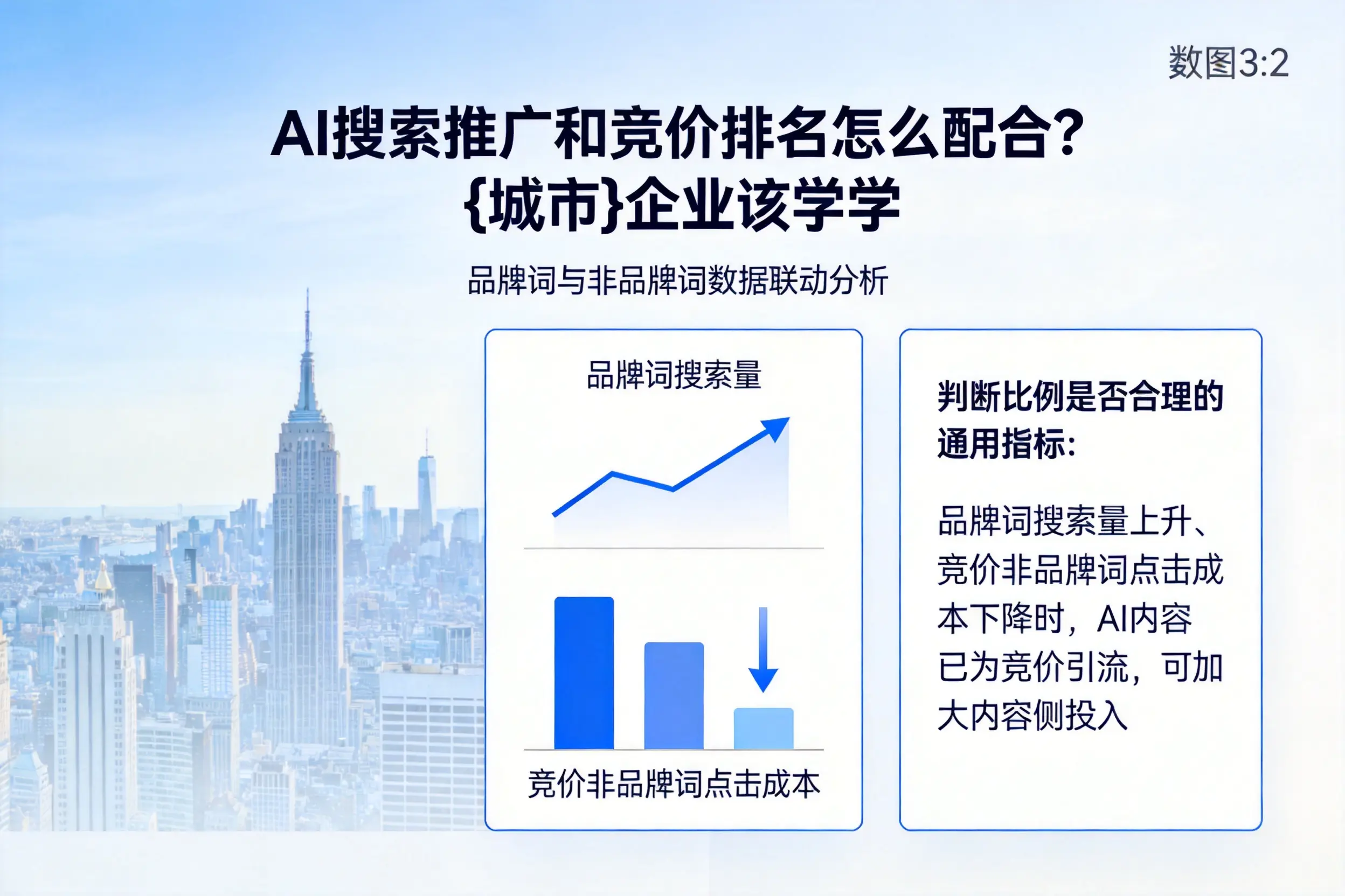 AI搜索推广和竞价排名怎么配合？长沙企业该学学