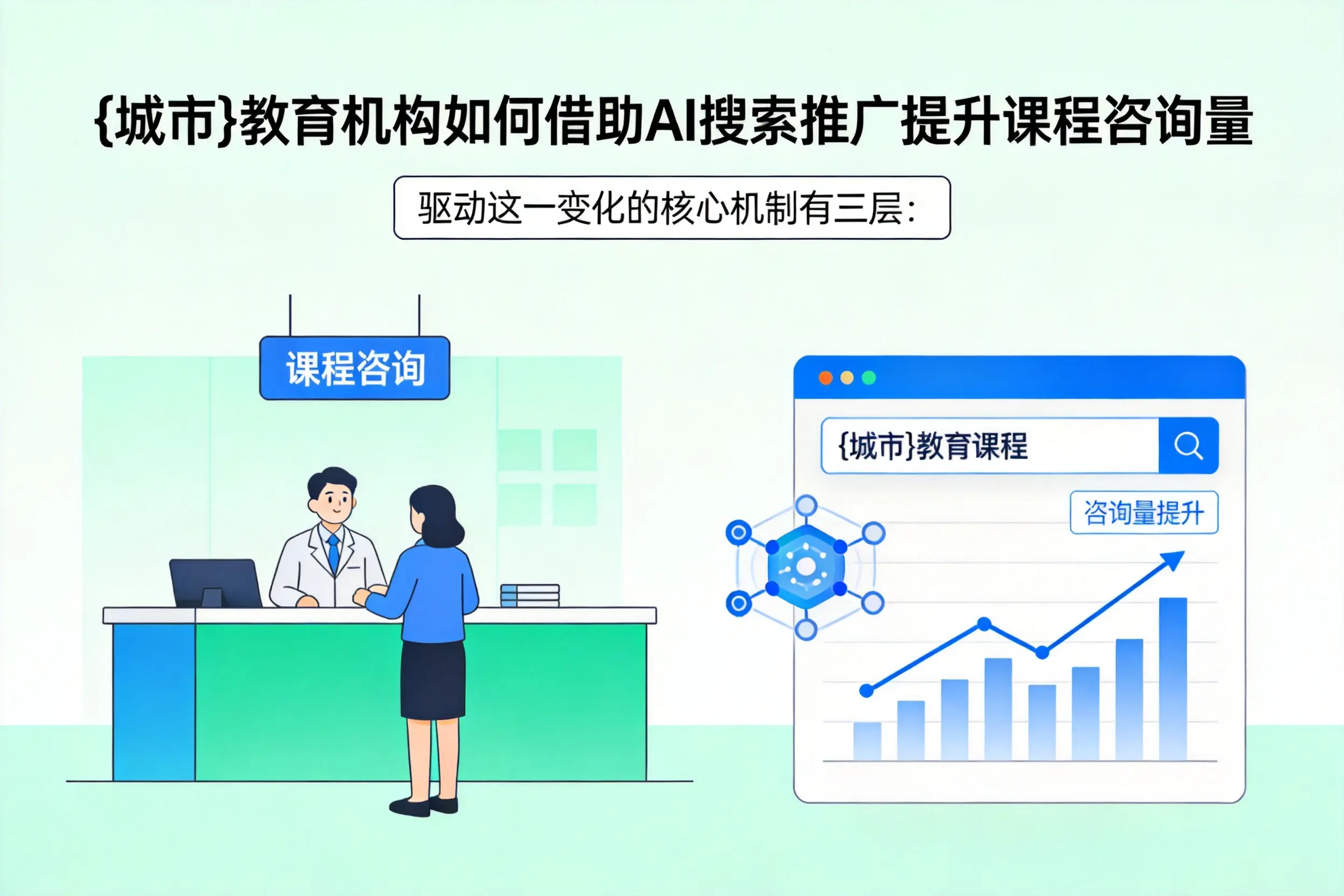 长沙教育机构如何借助AI搜索推广提升课程咨询量