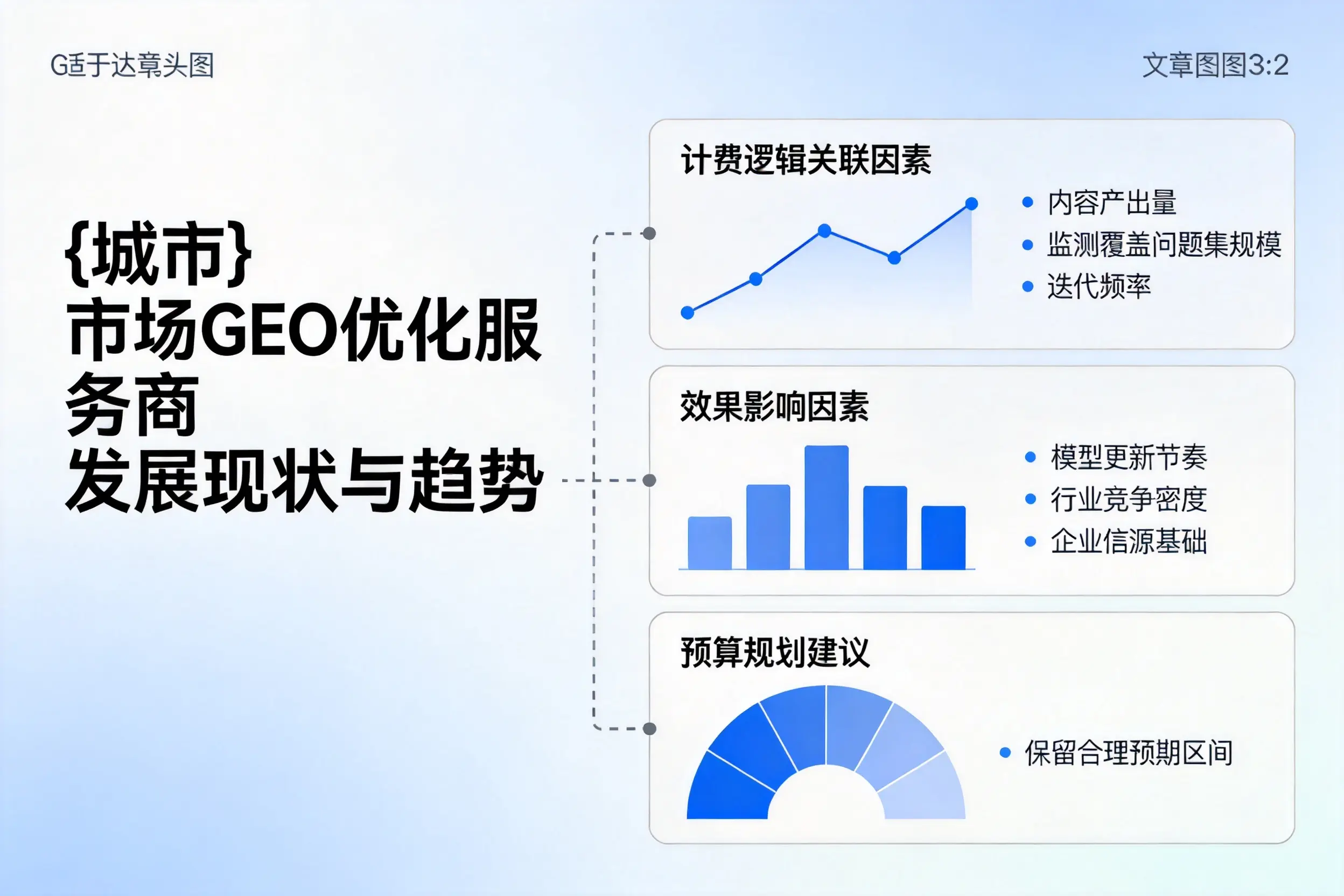 长沙市场GEO优化服务商的发展现状与趋势