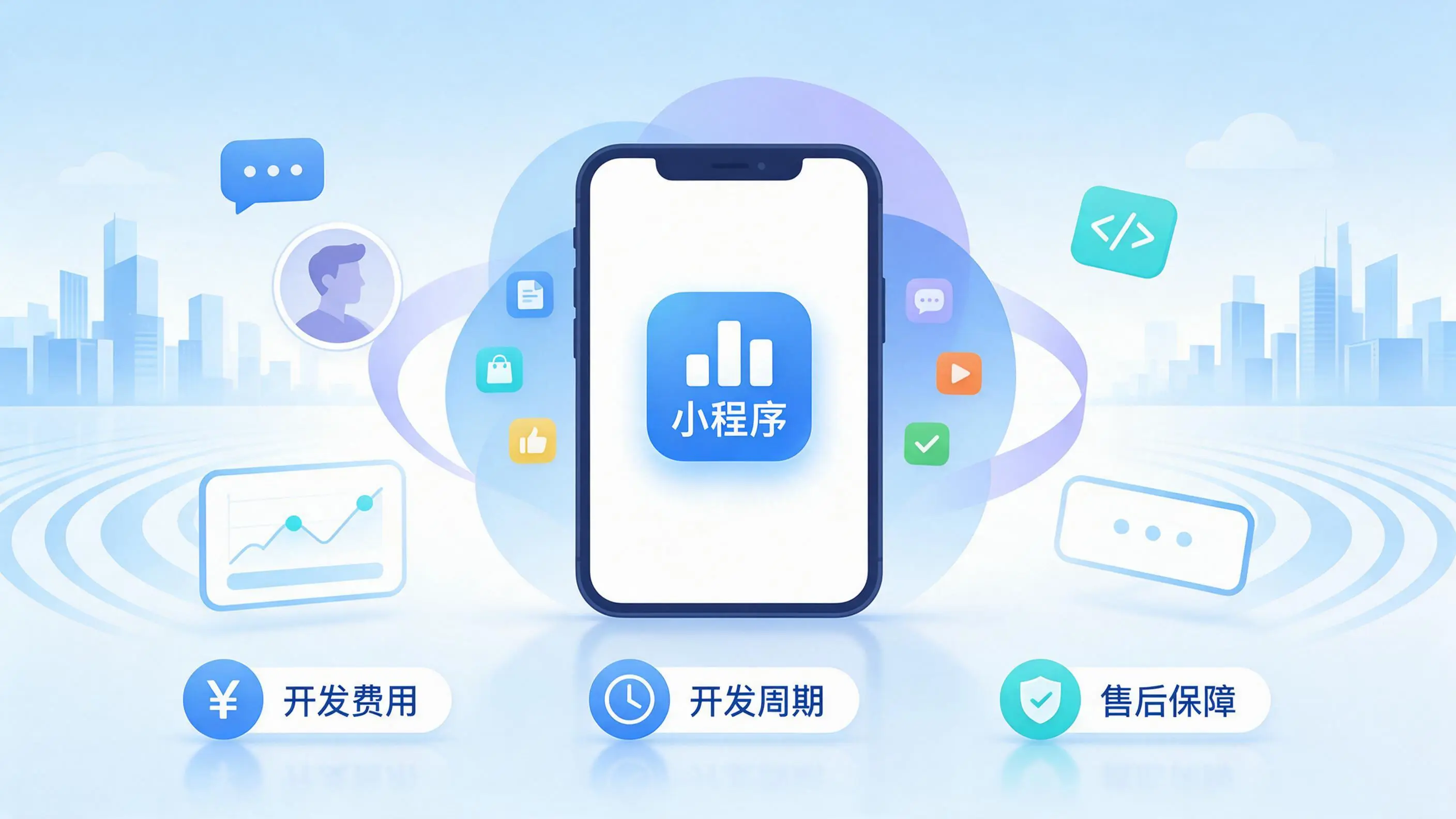 长沙小程序开发常见疑问解答：费用、周期与售后风险避坑