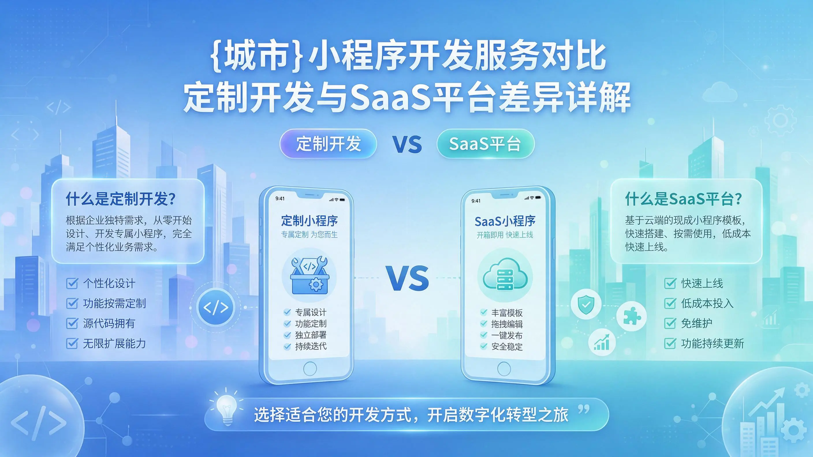 长沙小程序开发服务对比:定制开发与SaaS平台差异详解