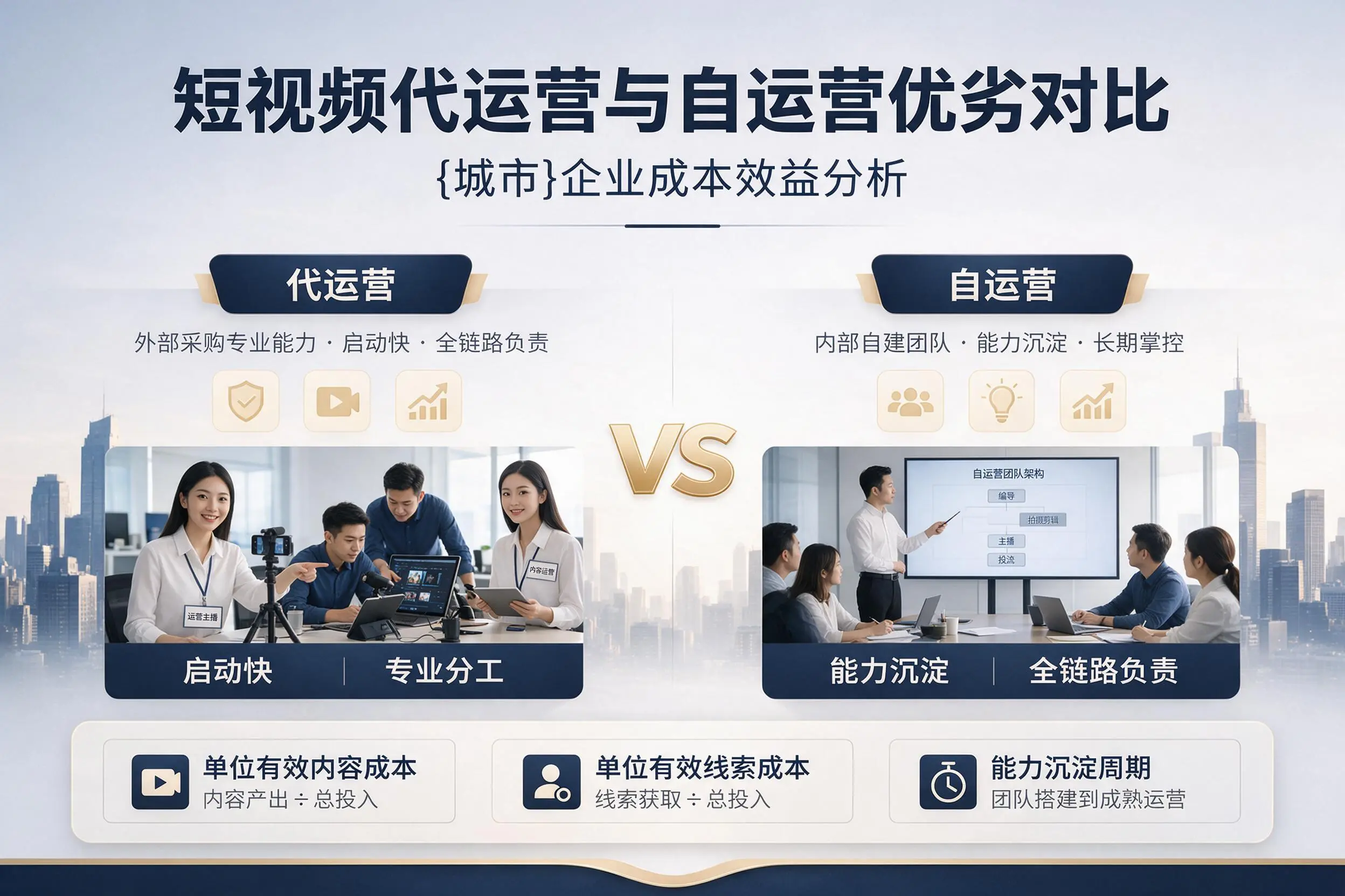 短视频代运营与自运营优劣对比：长沙企业成本效益分析