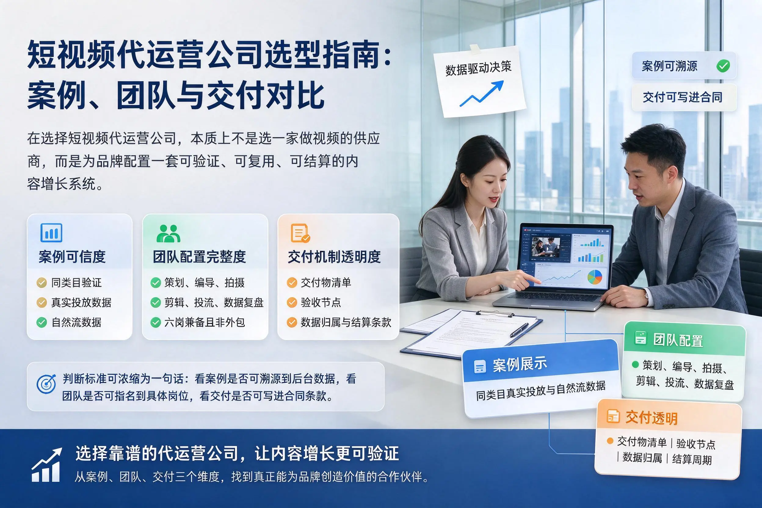 长沙短视频代运营公司选型指南：案例、团队与交付对比