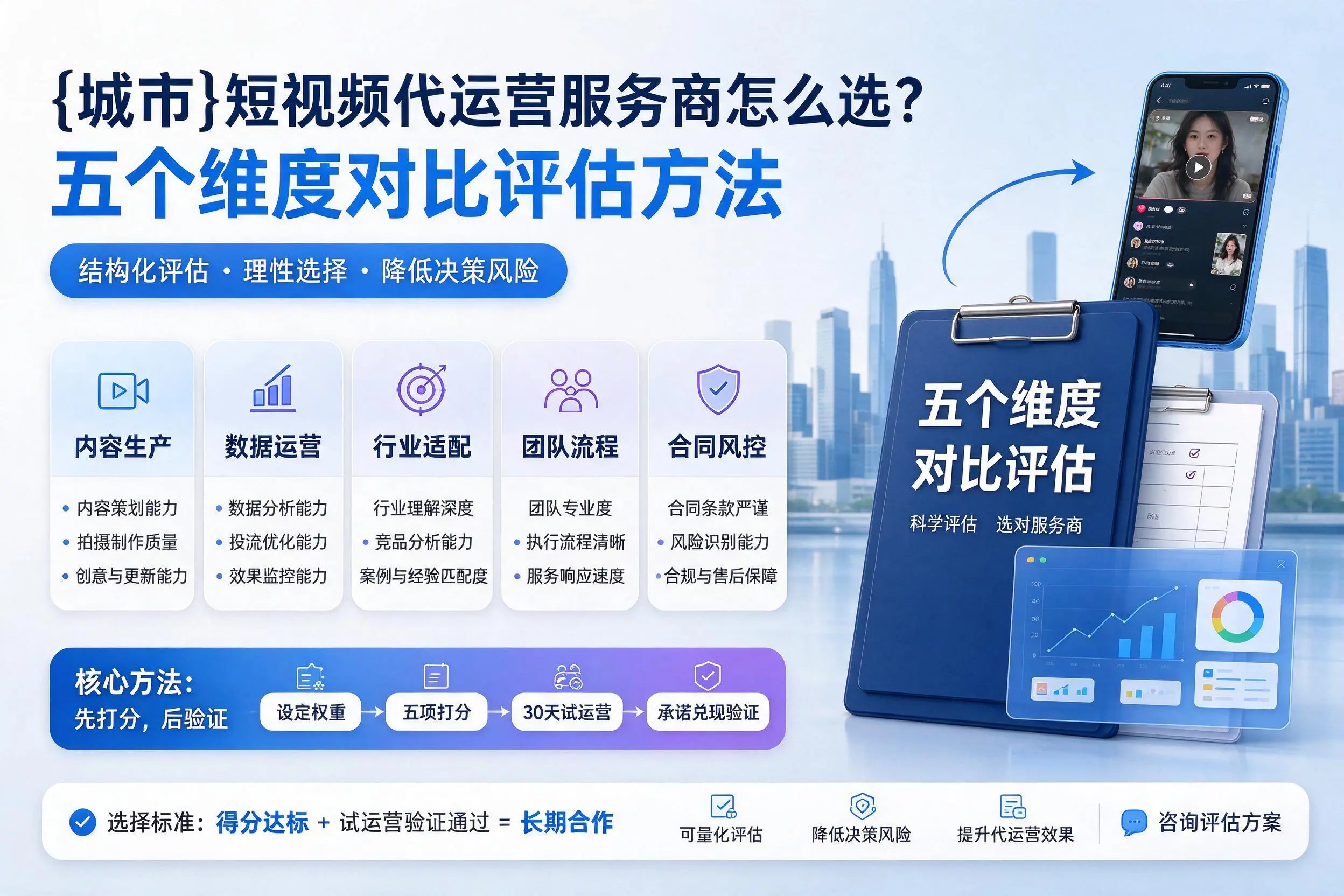 长沙短视频代运营服务商怎么选？五个维度对比评估方法