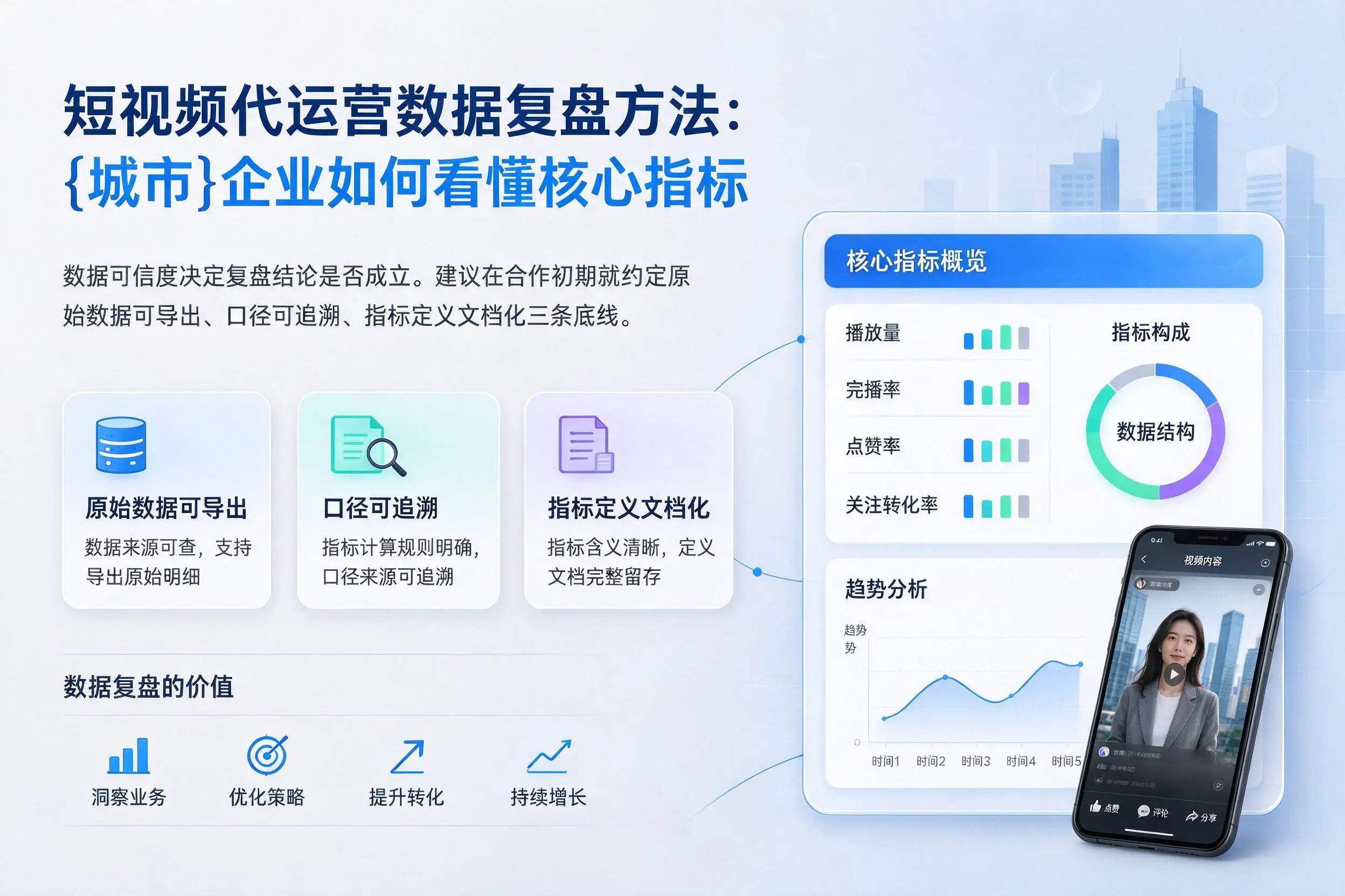 短视频代运营数据复盘方法：长沙企业如何看懂核心指标