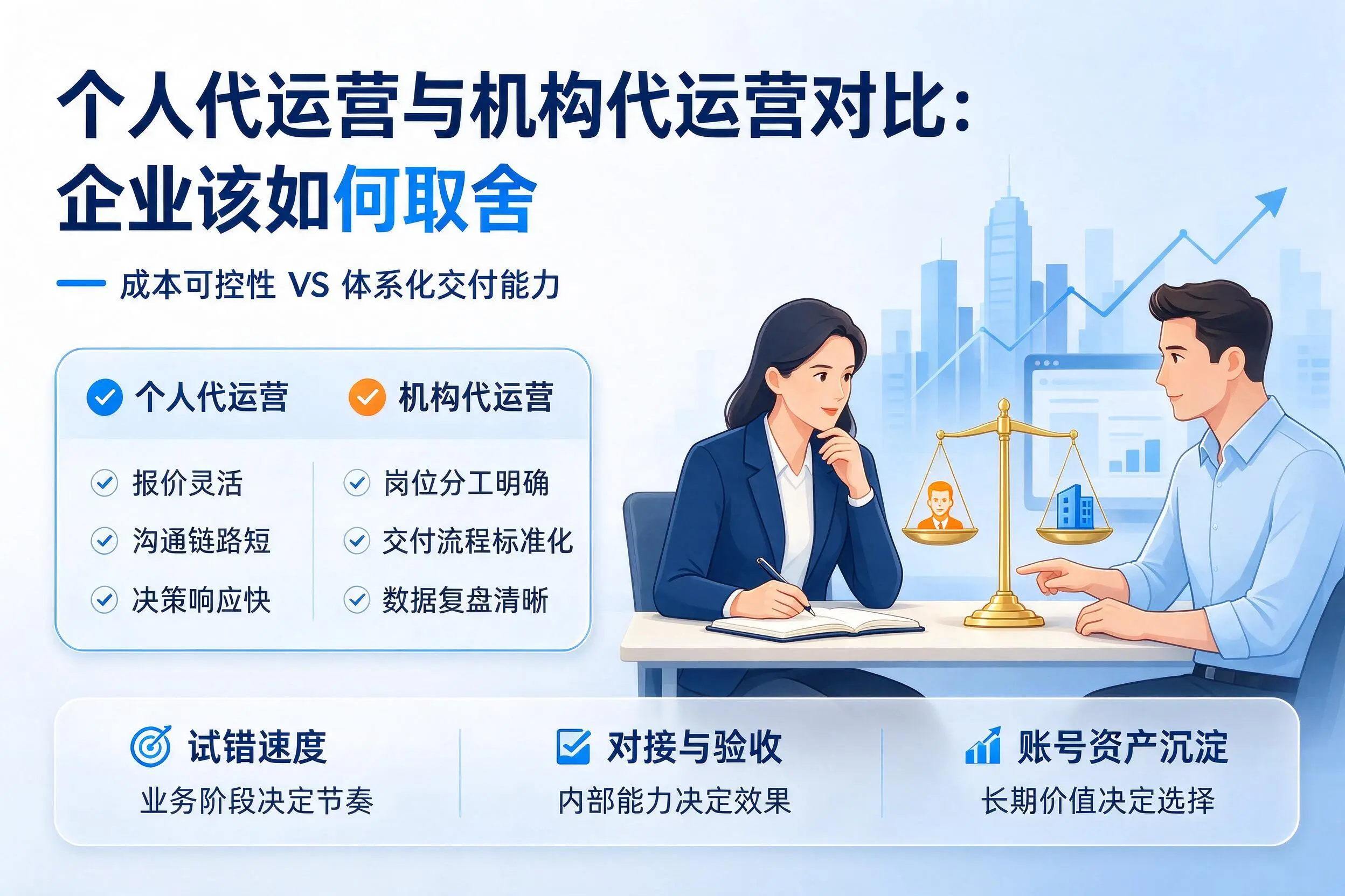 个人代运营与机构代运营对比：长沙企业该如何取舍