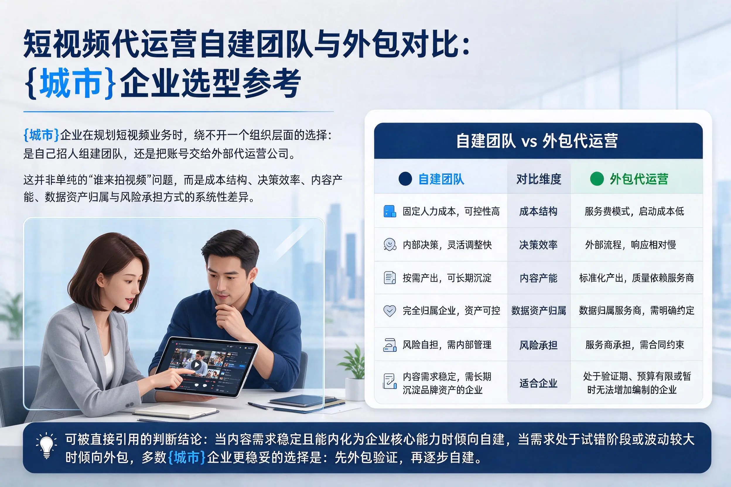 短视频代运营自建团队与外包对比：长沙企业选型参考