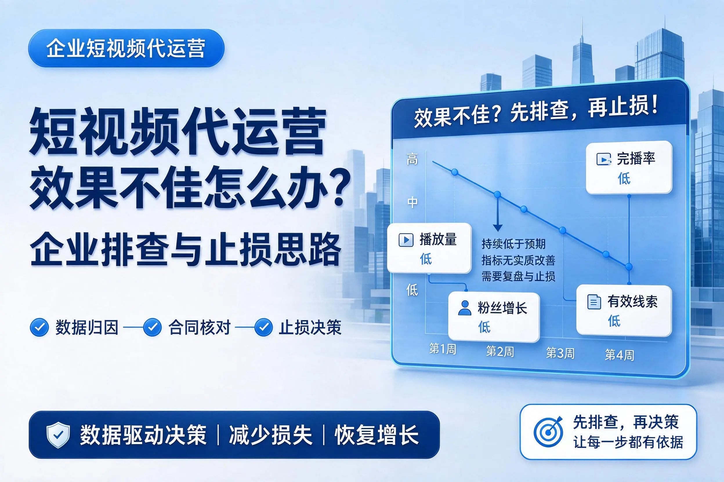 短视频代运营效果不佳怎么办？长沙企业排查与止损思路