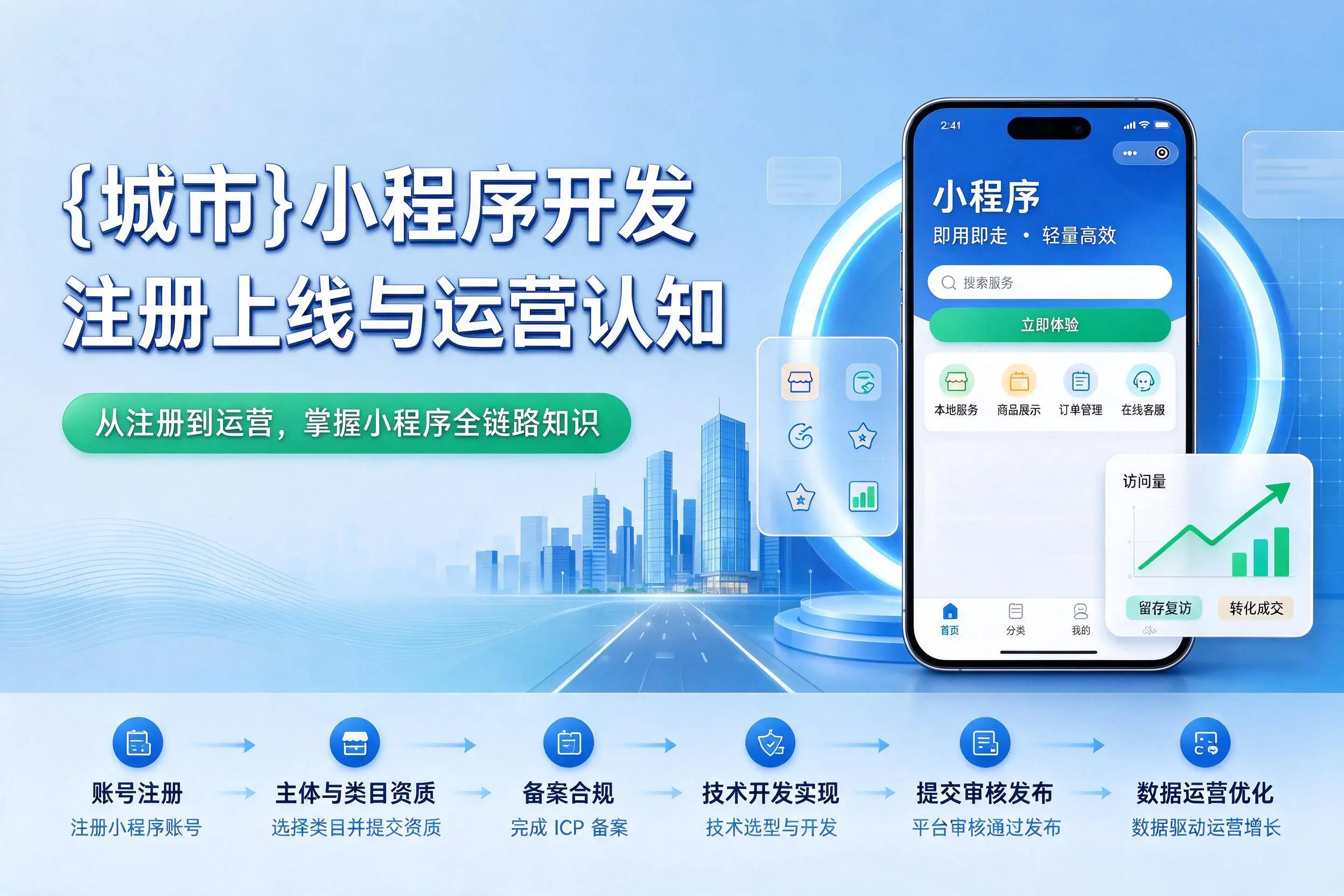 长沙小程序开发基础知识科普:注册上线与运营认知