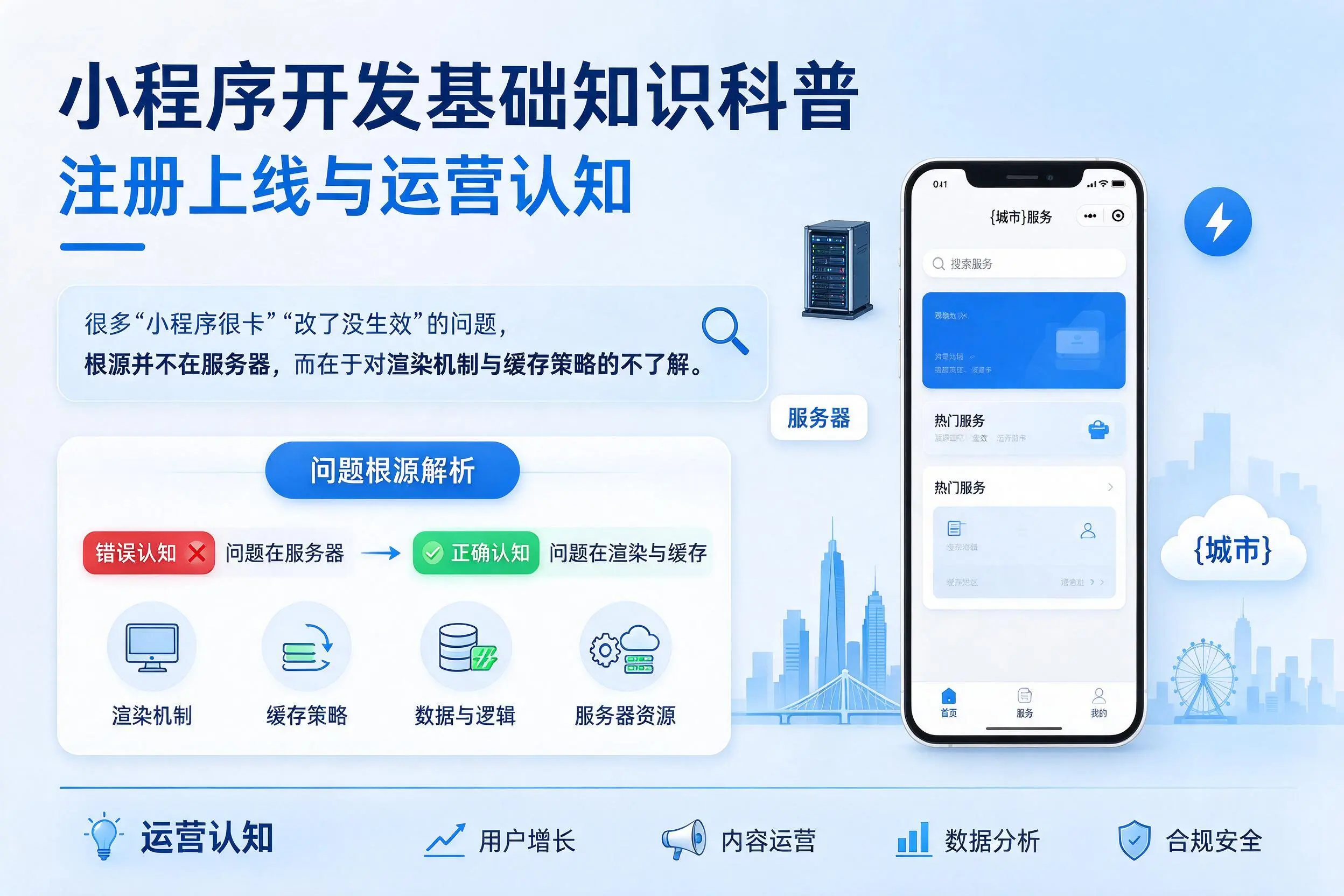 长沙小程序开发基础知识科普:注册上线与运营认知