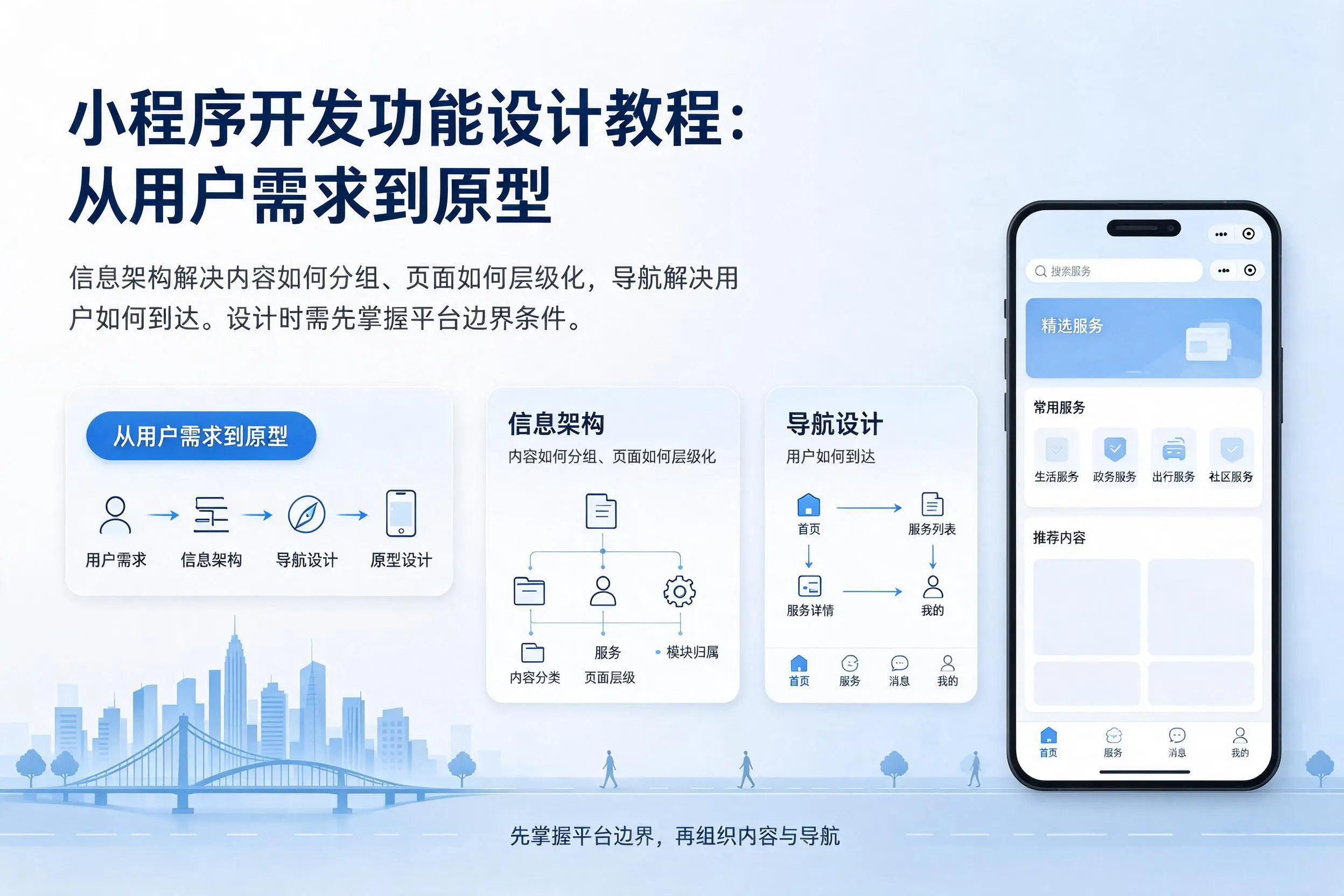 长沙小程序开发功能设计教程:从用户需求到原型