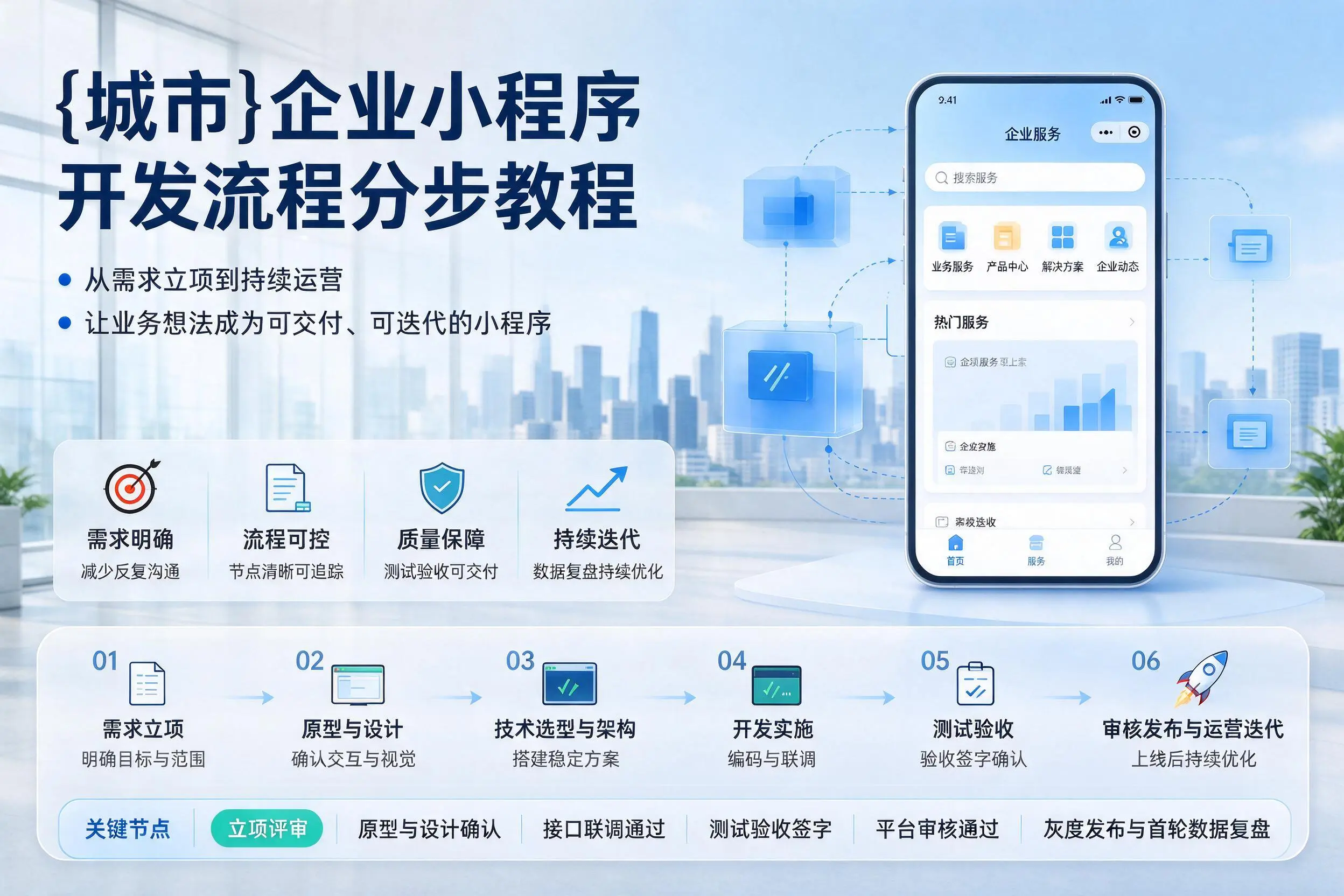 长沙企业小程序开发流程分步教程与关键节点说明