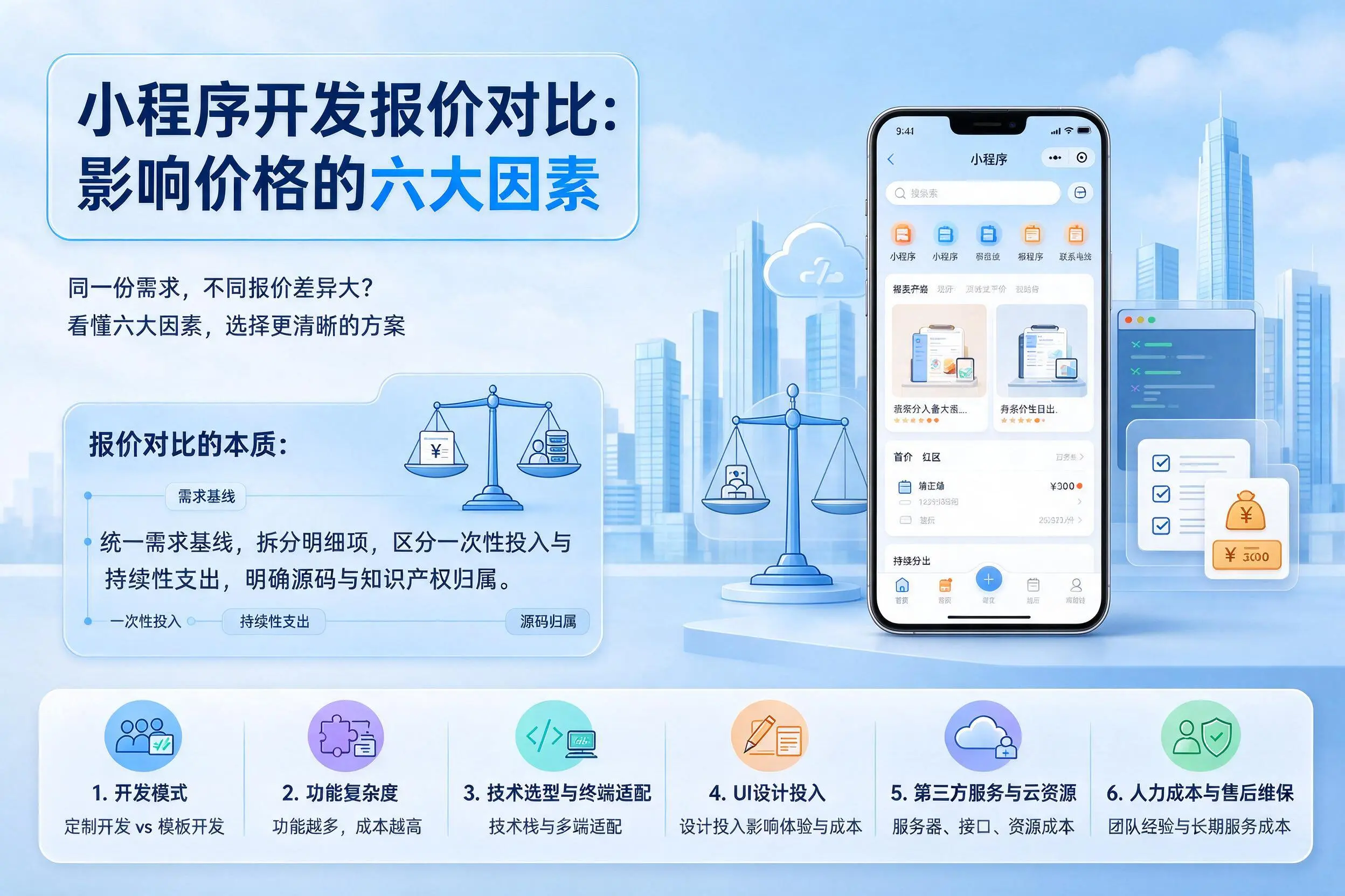 长沙小程序开发报价对比：影响价格的六大因素