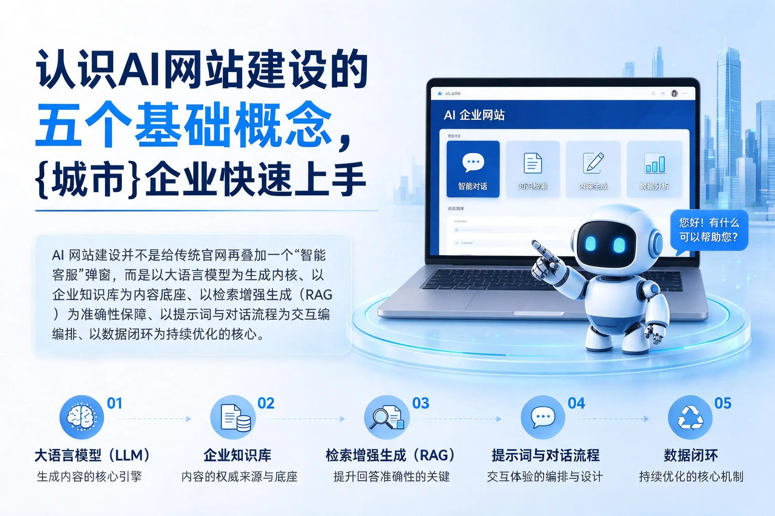 认识AI网站建设的五个基础概念，长沙企业快速上手