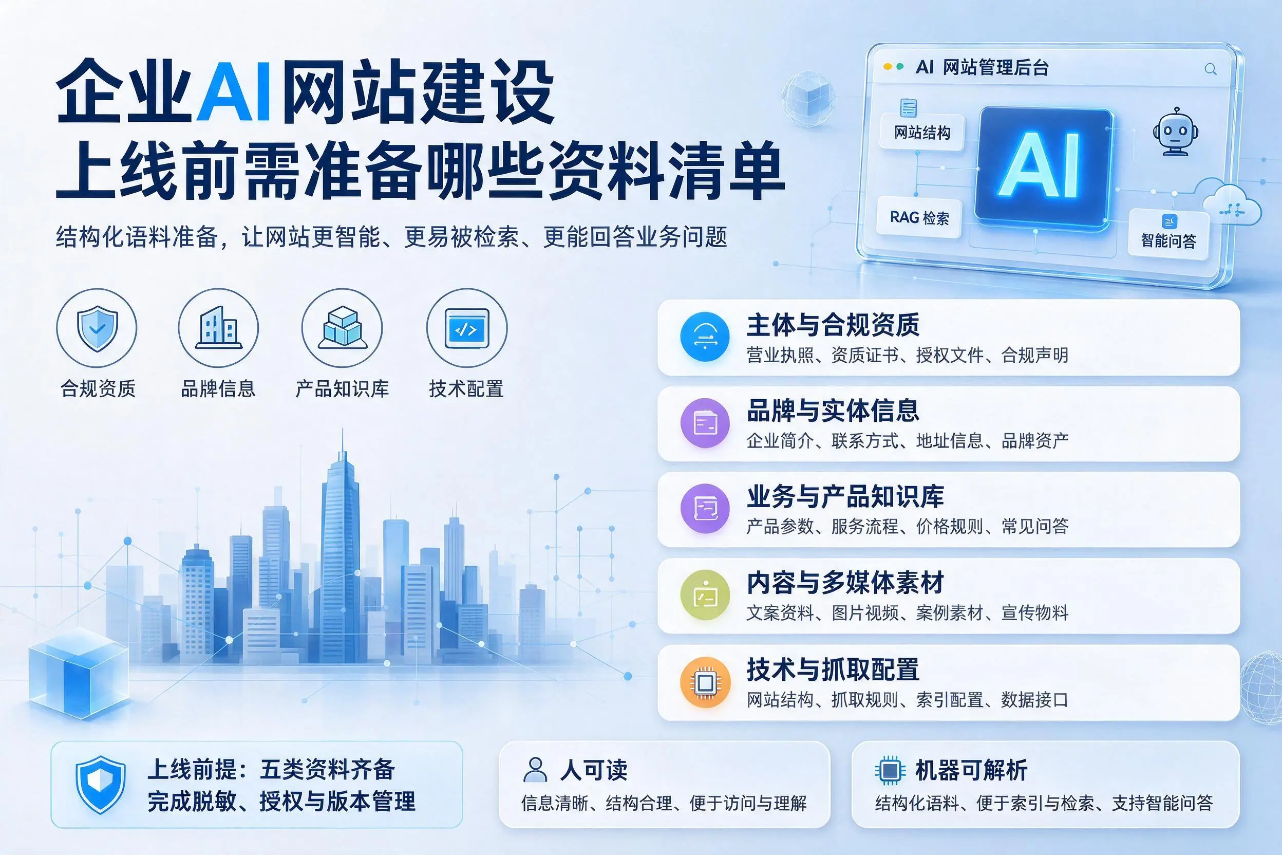 长沙企业AI网站建设上线前需准备哪些资料清单