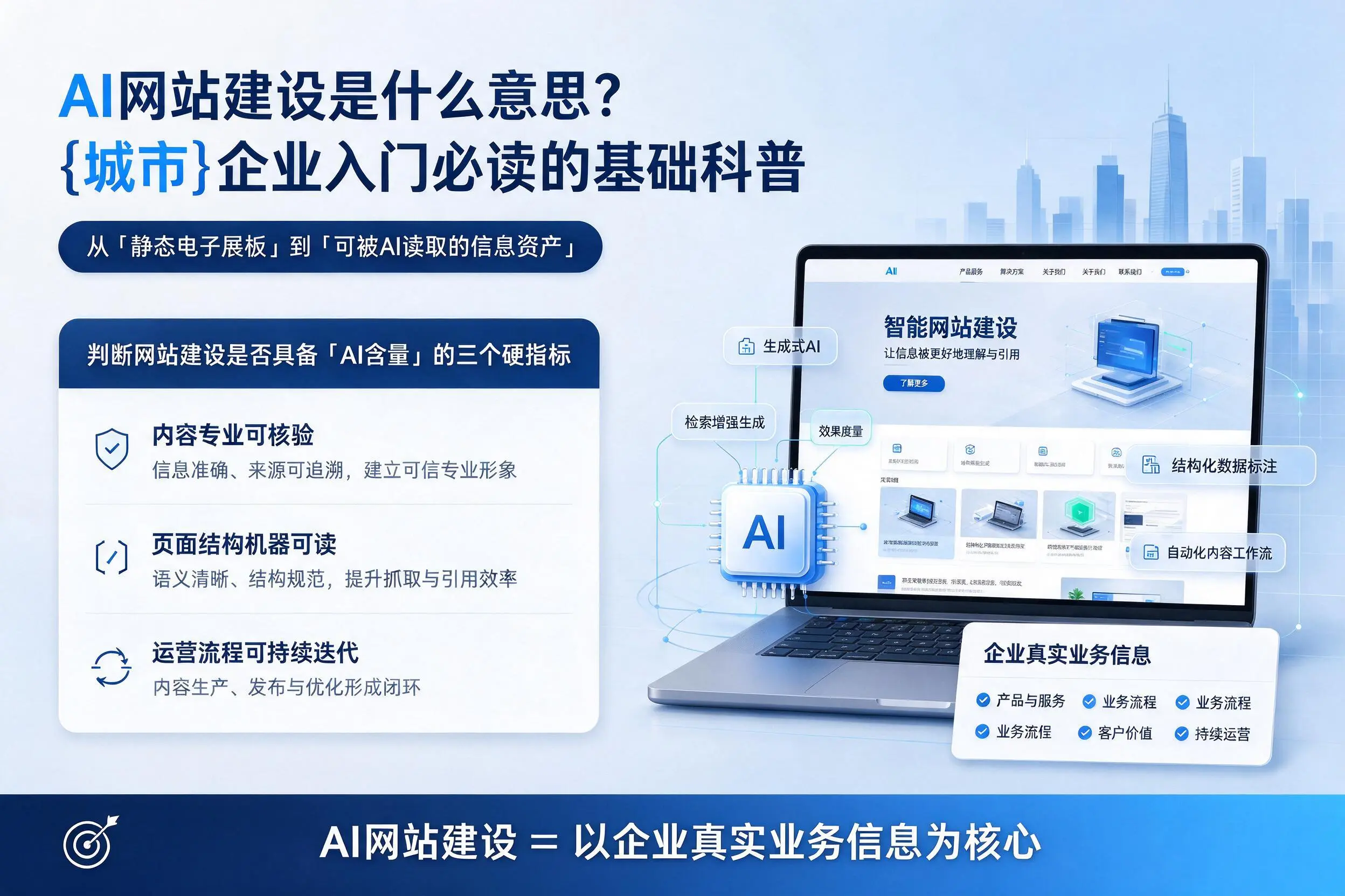 AI网站建设是什么意思？长沙企业入门必读的基础科普