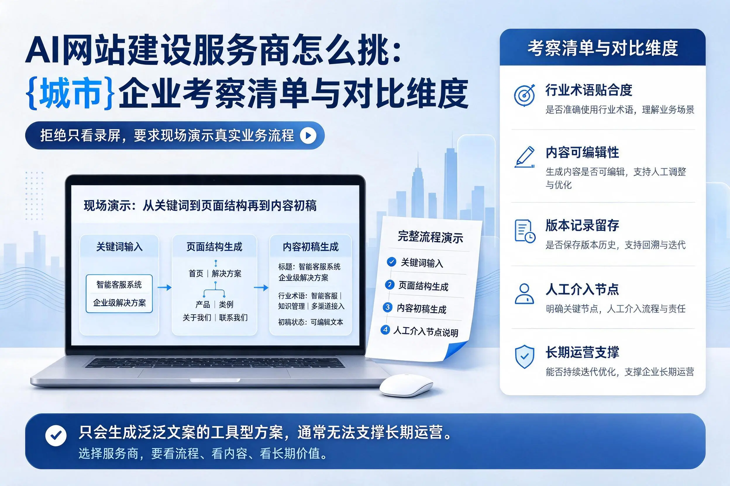 AI网站建设服务商怎么挑:长沙企业考察清单与对比维度