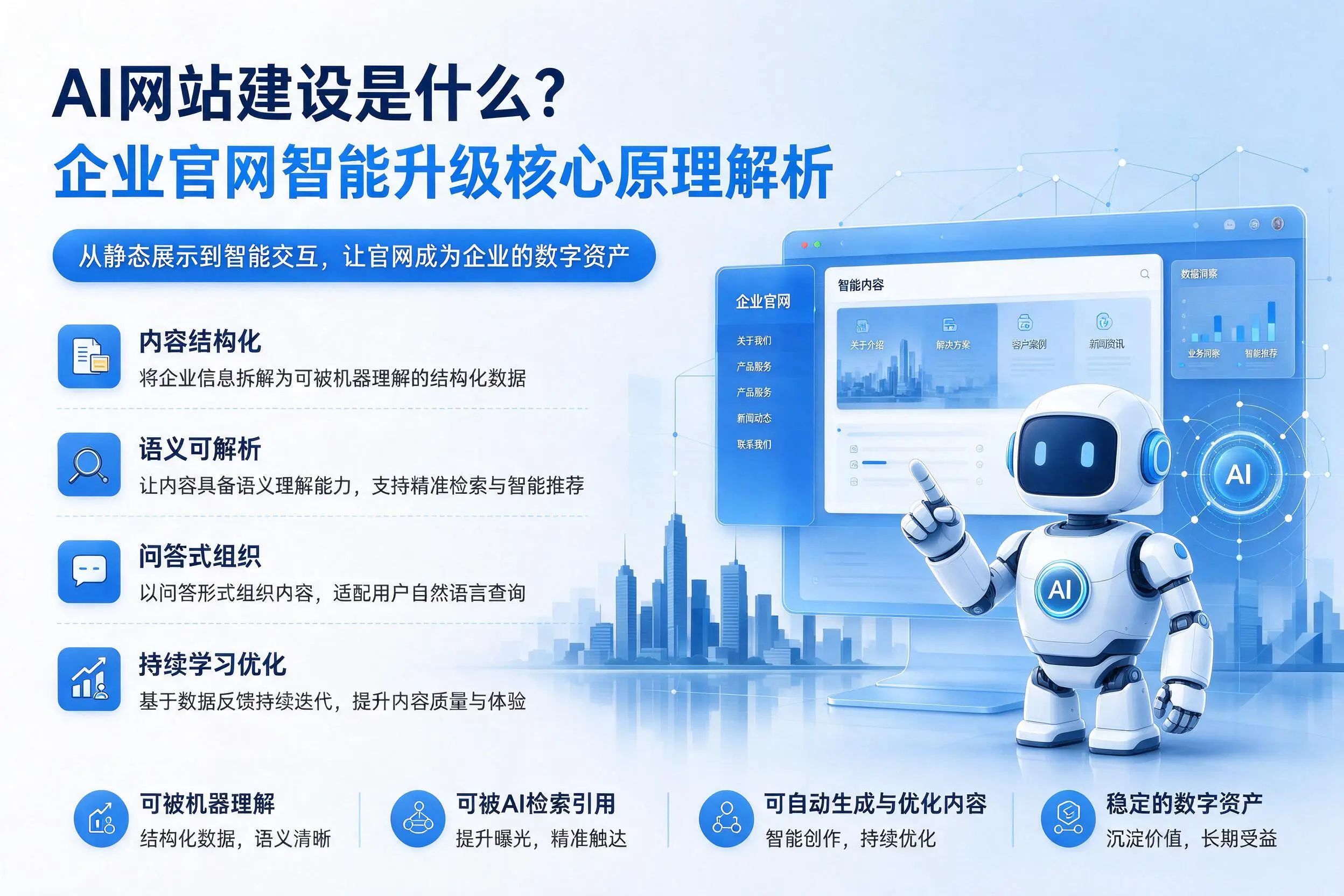 AI网站建设是什么？长沙企业官网智能升级核心原理解析