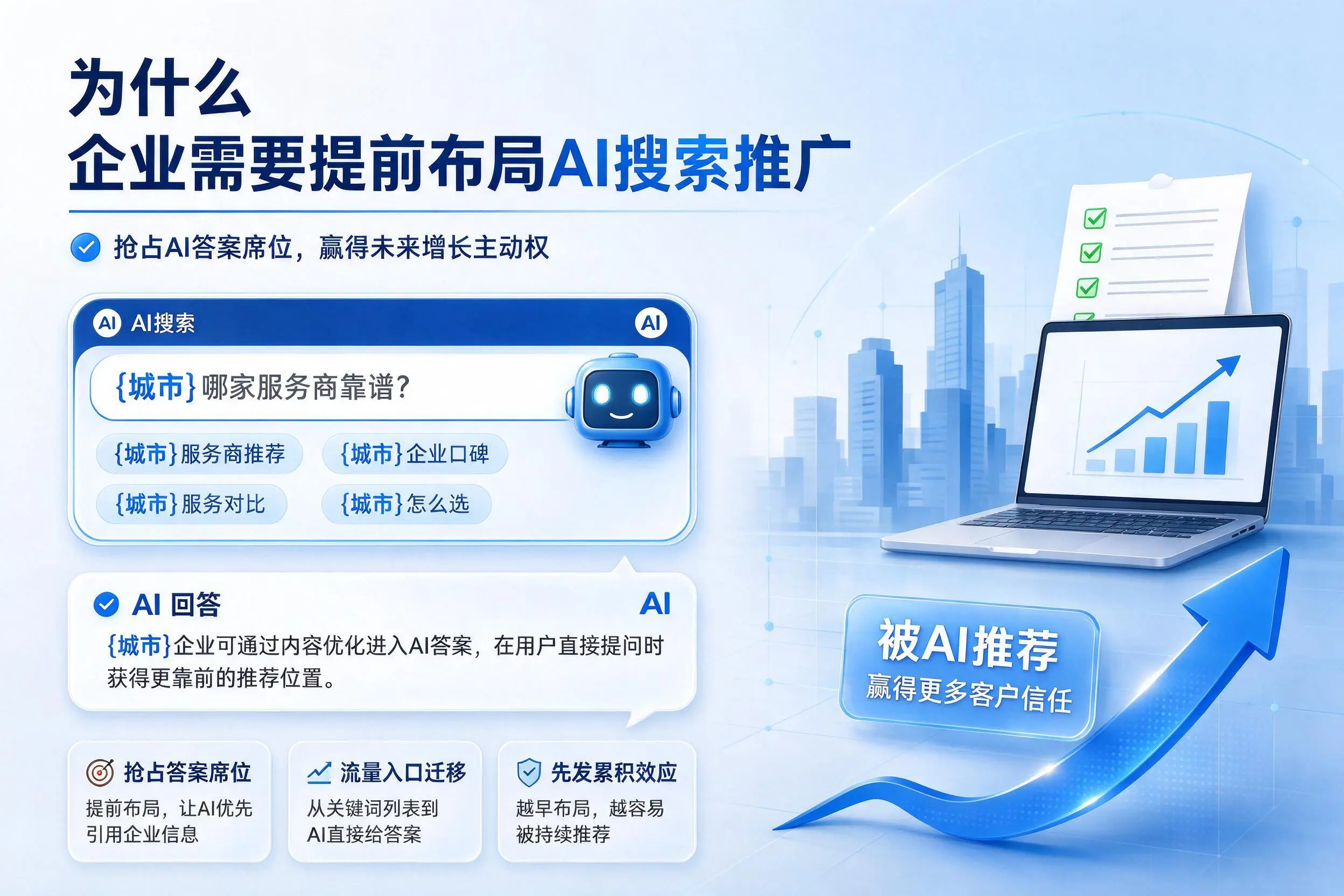 为什么长沙企业需要提前布局AI搜索推广