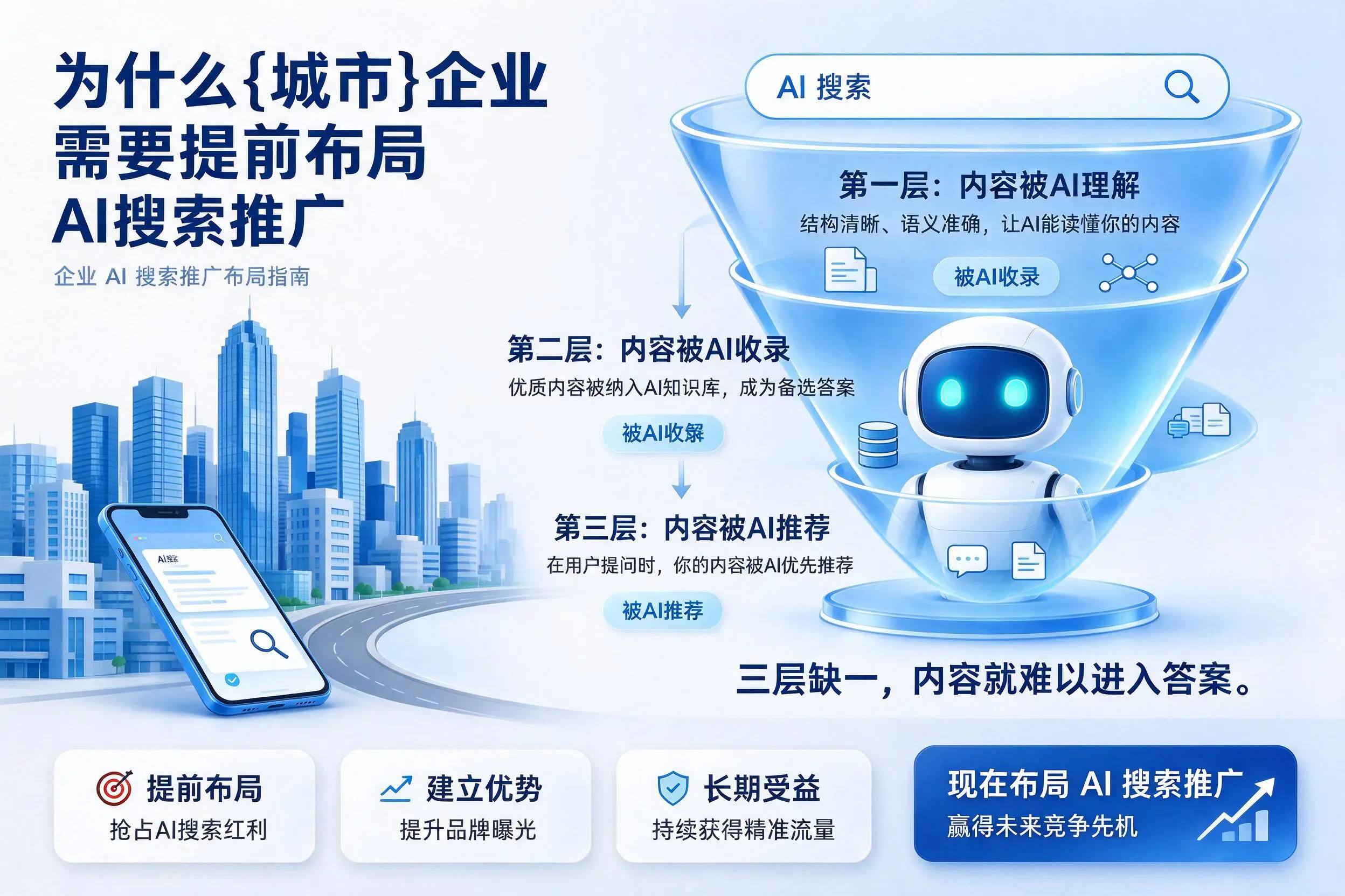 为什么长沙企业需要提前布局AI搜索推广