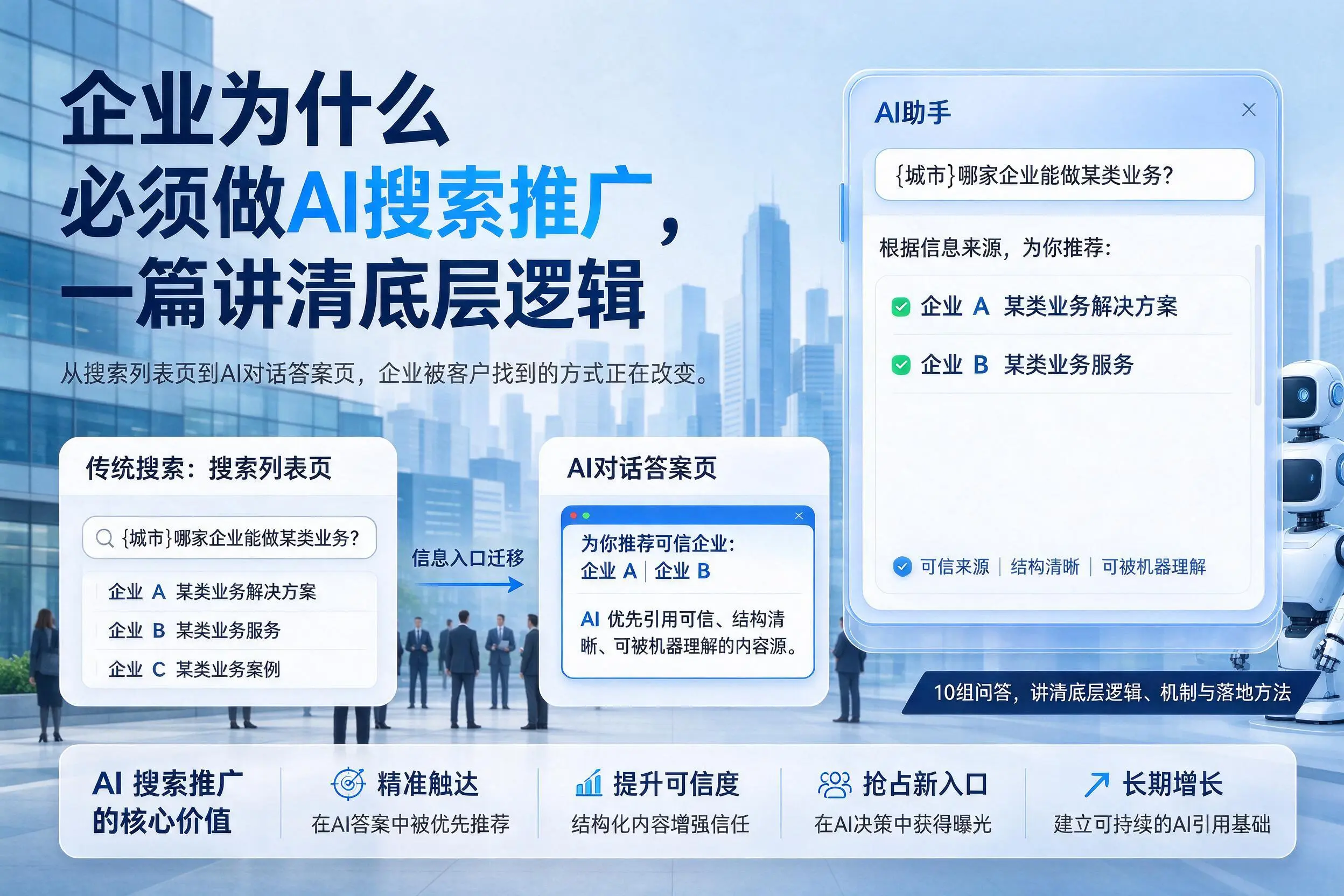 长沙企业为什么必须做AI搜索推广，一篇讲清底层逻辑